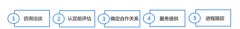 尊龙凯时人生就是博(官方)游戏网站